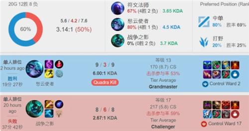 罗马尼亚同 罗马尼亚同