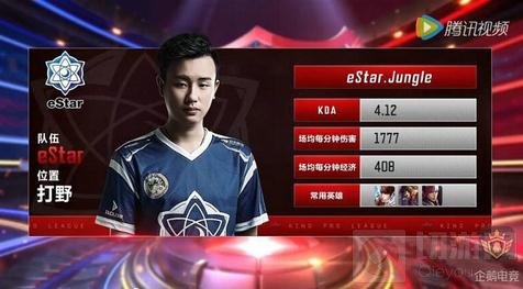 共同勾勒出